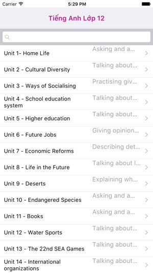 Tieng Anh Lop 12 - English 12(圖5)-速報App