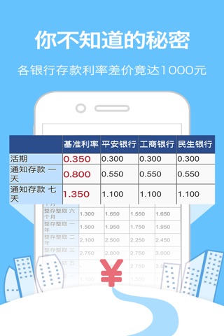 360借贷帮手-手机消费信用贷必备工具 screenshot 2
