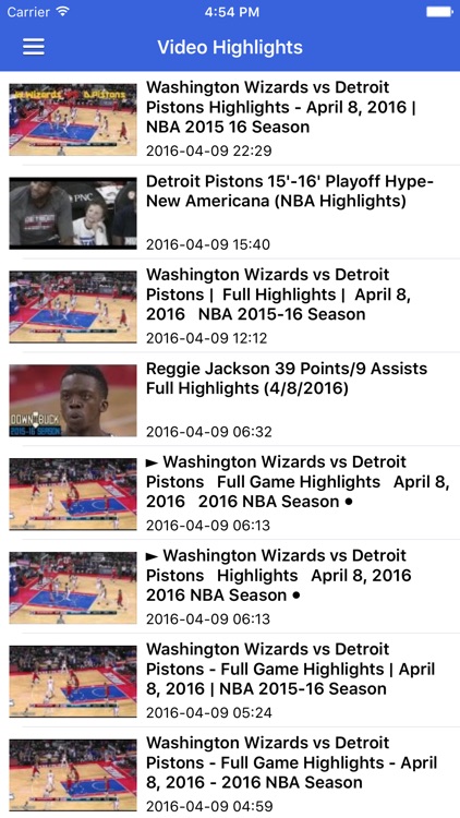 News Surge for Detroit Pistons Basketball News Pro