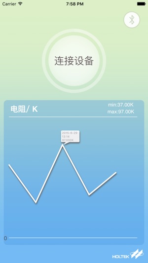 HT血糖仪(圖1)-速報App