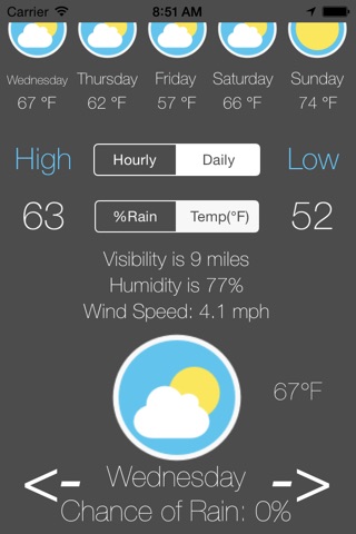 ForeCasterWeather screenshot 2