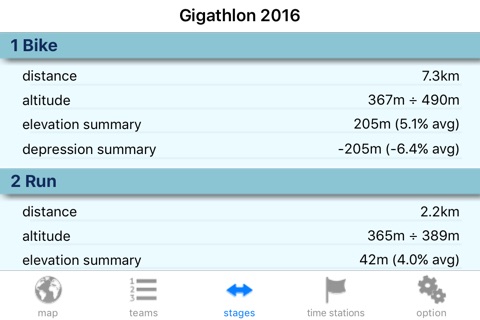 2016 Gigathlon Live Tracking screenshot 4