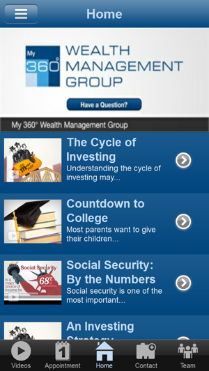 My 360° Wealth Management Group(圖2)-速報App