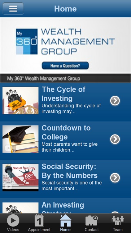 My 360° Wealth Management Group