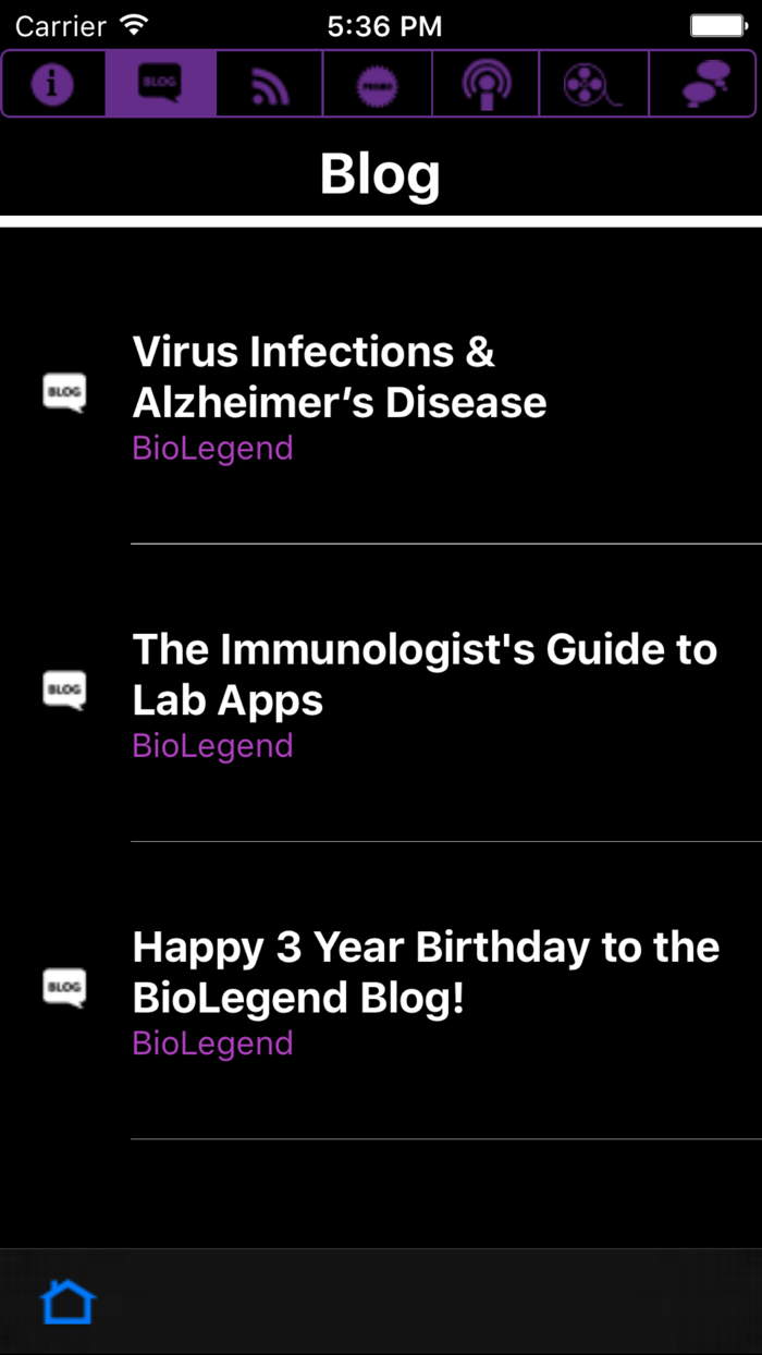 BioLegend Cell Markers