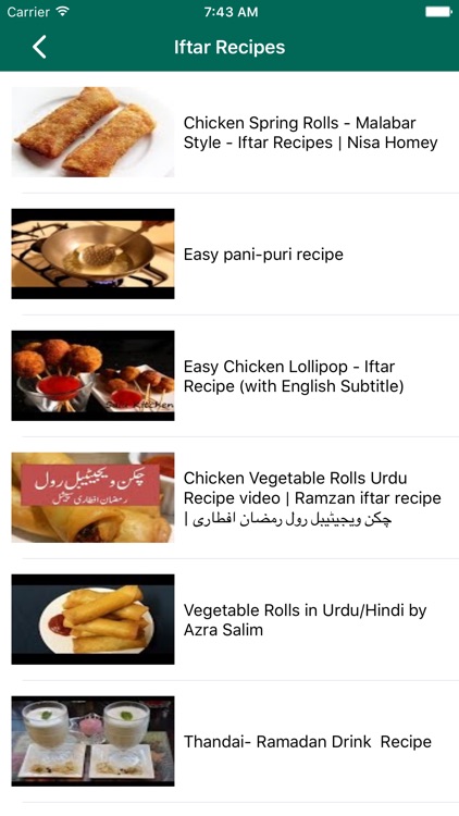 Iftar Recipes in Urdu