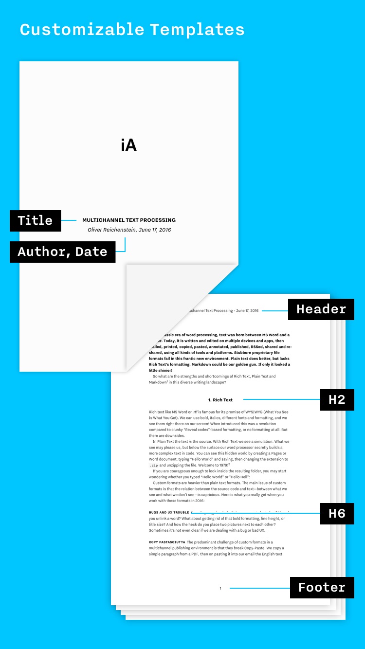 ia writer font download