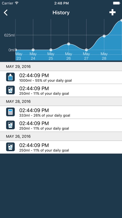 Water Buddy Pro™ - Drink Daily Water Intake Tracker and Drinking Reminder