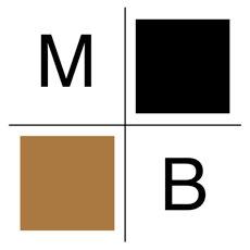 Activities of Magic Block - The awesome block puzzle with map 12x12