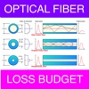 Optical Fiber Loss Budget
