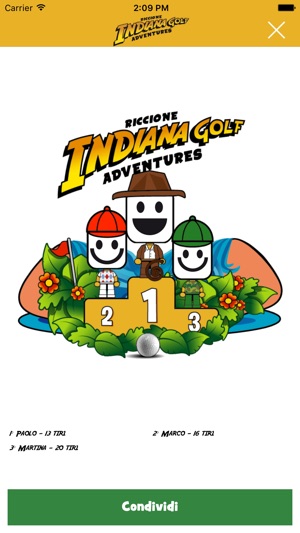 Indiana Golf Riccione(圖4)-速報App