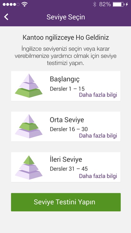 Kantoo İngilizce Kursu