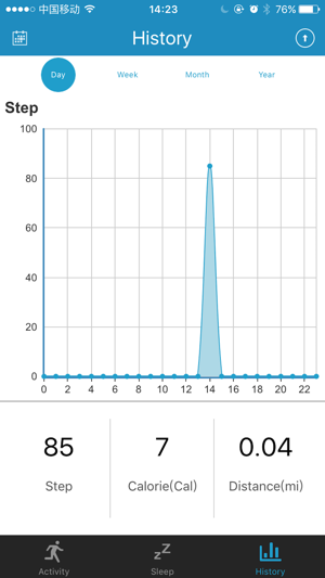 Atrio Active Plus(圖3)-速報App