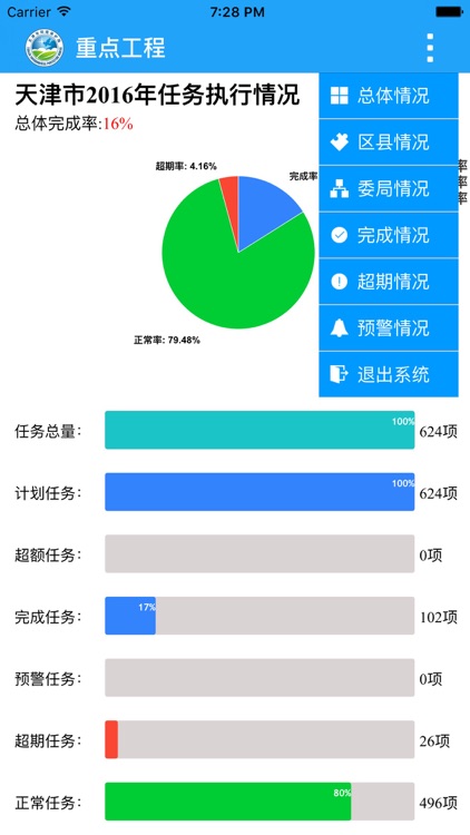 大气重点工程