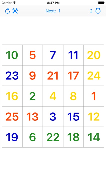 Schultz Tables - increase your reading speed!