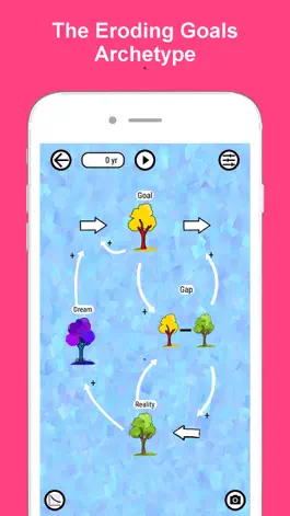 Game screenshot Eroding Goals mod apk