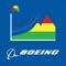 VerSA™ provides pilots with situational awareness to avoid Controlled Flight Into Terrain (CFIT) accidents