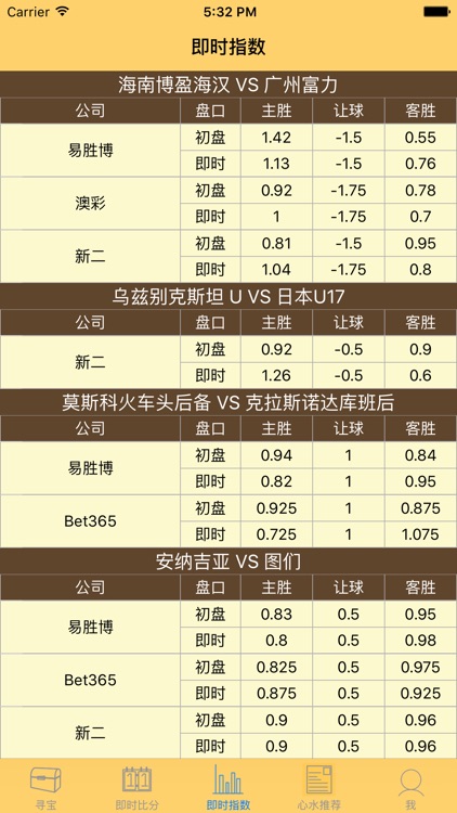 皇冠足球比分直播官网 – 欧洲杯亚盘足彩分析预测 , 竞彩足球赔率大师