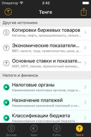 TengeApp – Курсы валют в Казахстане screenshot 4