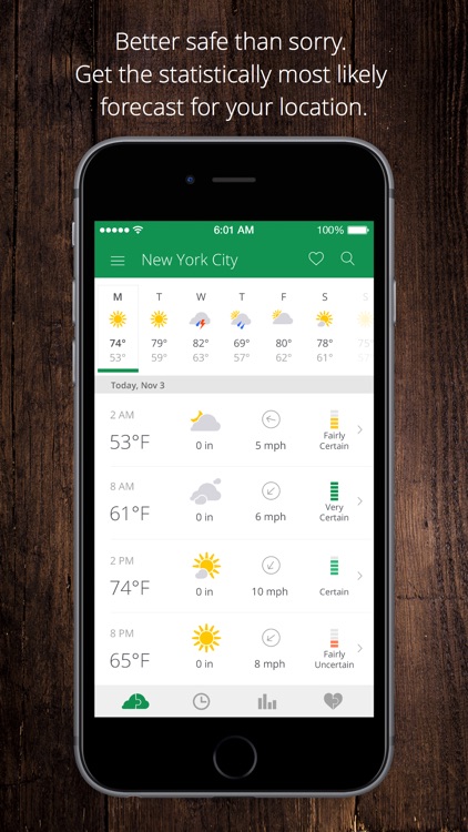 Climendo - Compare forecasts