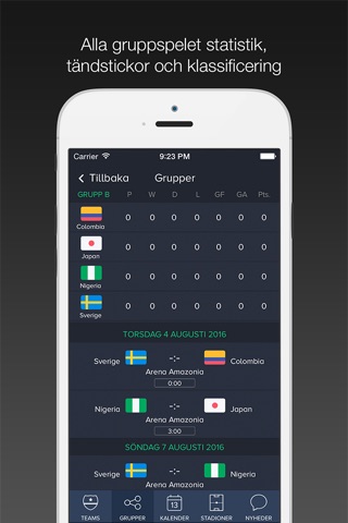Brazil 2016  / Live soccer results - Games Edition screenshot 3