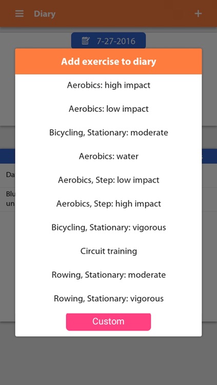 Weight gain, Diet tracker