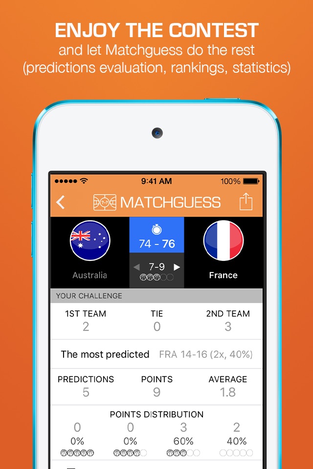 Matchguess: basketball predictions with bros screenshot 3