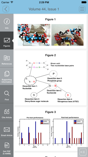 Biochemistry and Molecular Biology Education(圖2)-速報App