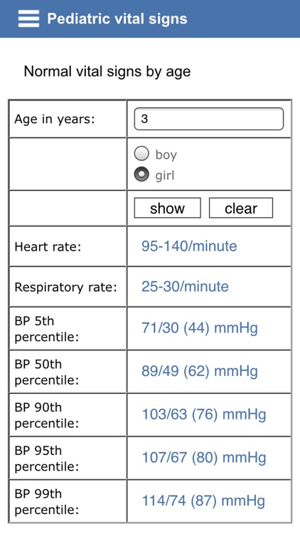 Pediatric vital signs