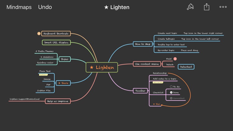 Lighten - Brainstorming & Mind Mapping by XMind screenshot-0