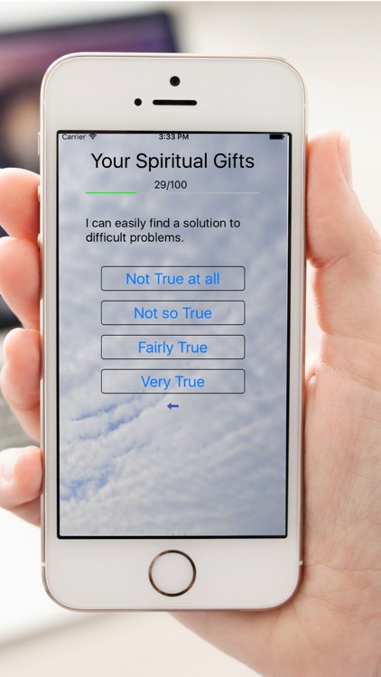 Your Spiritual Gifts