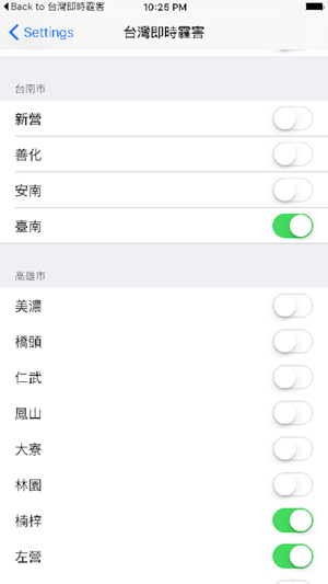 ‎台灣即時霾害 (Taiwan PM2.5 & PM10) Screenshot