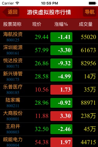 游侠股市 screenshot 2