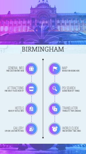 Birmingham Tourist Guide(圖2)-速報App