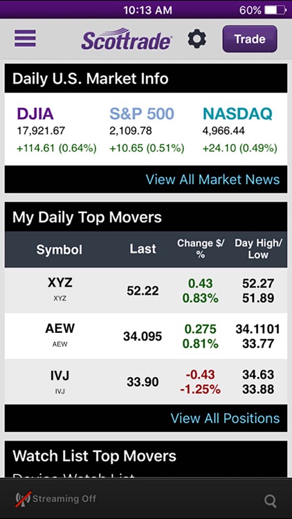 Scottrade® Mobile