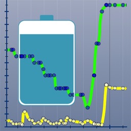 Telecharger Nkbattery バッテリー残量をグラフ表示 Pour Iphone Ipad Sur L App Store Utilitaires