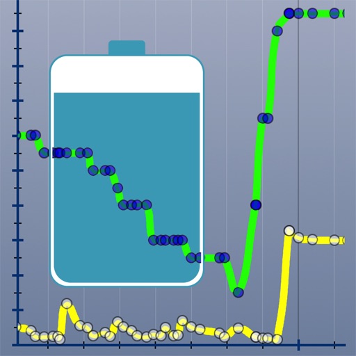 NKBattery - バッテリー残量をグラフ表示