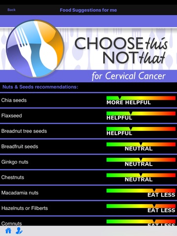 Cervical Cancer screenshot 3