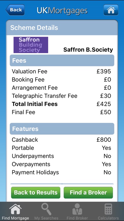 UKMortgages