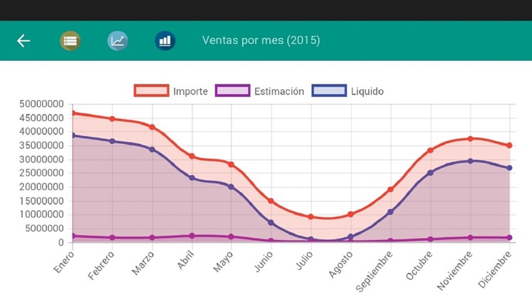 ERPGo! + screenshot-3