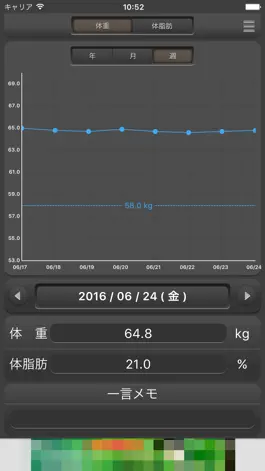 Game screenshot 体重ウォッチ apk