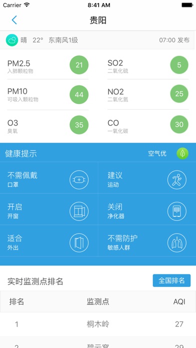 【图】贵阳空气质量预报(截图1) 【图】贵阳空气质量预报(截图1)