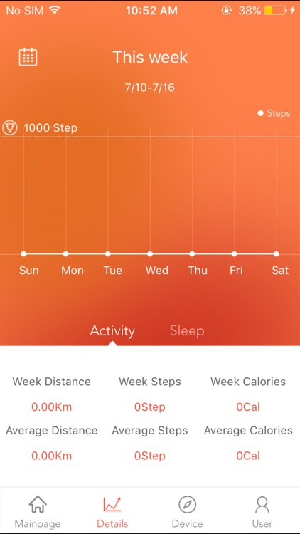 Veryfit for heart rate