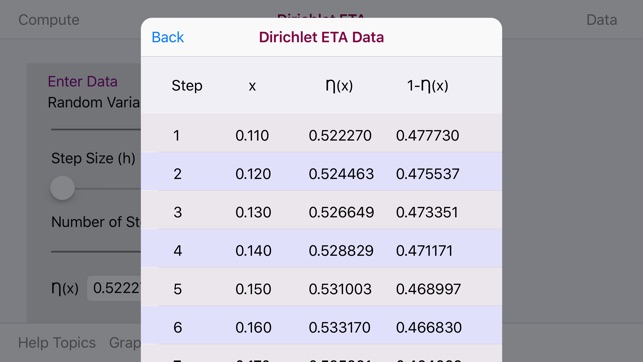 Dirichlet Eta Function(圖5)-速報App