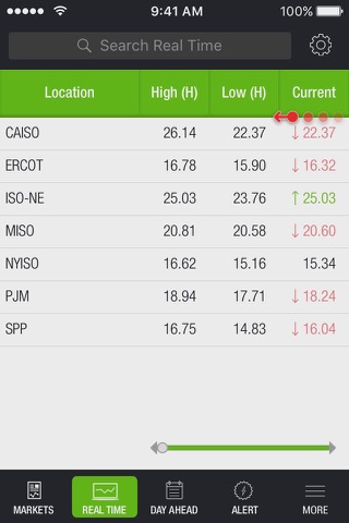 Volatix Power Markets screenshot 3