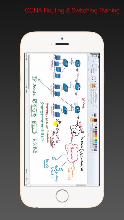 CCNA Routing & Switching Training videos HD Free