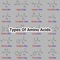 This is Types Of Amino Acids App 