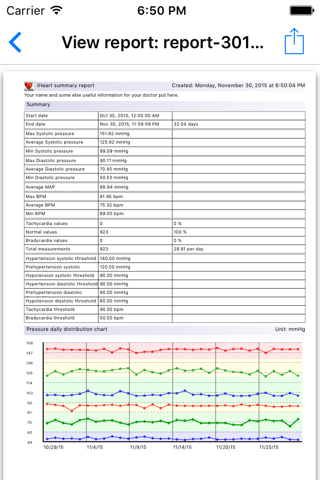 iHeart – Pulse Reader screenshot 4