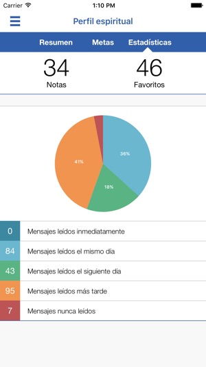 Alianza Norte(圖4)-速報App