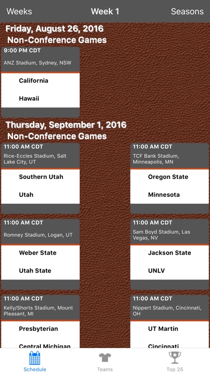 College Football Scores & Schedules